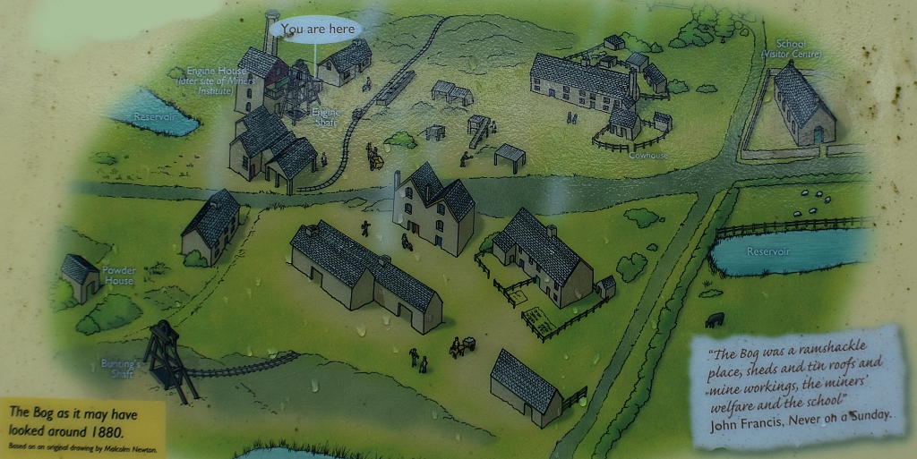 Artist Impression of The Bog Village Layout in 1880 (from visitor centre notice boards)