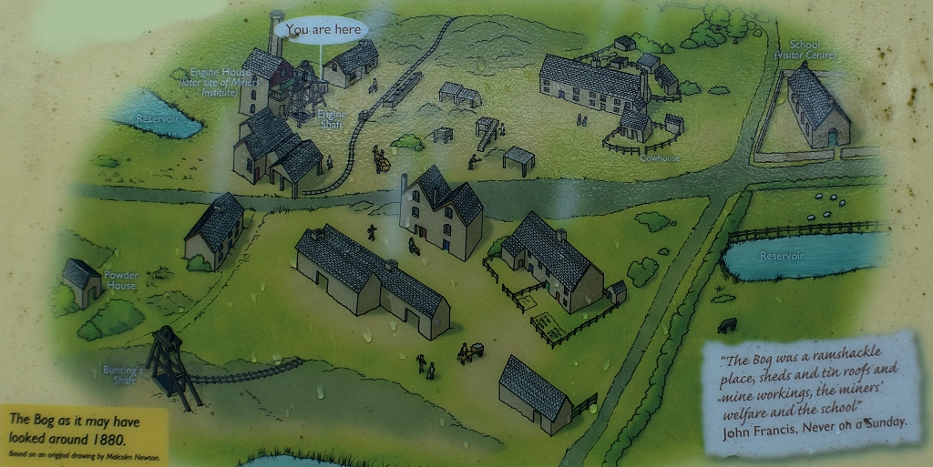 Artist Impression of The Bog Village Layout in 1880 (from visitor centre notice boards) © essentially-england.com