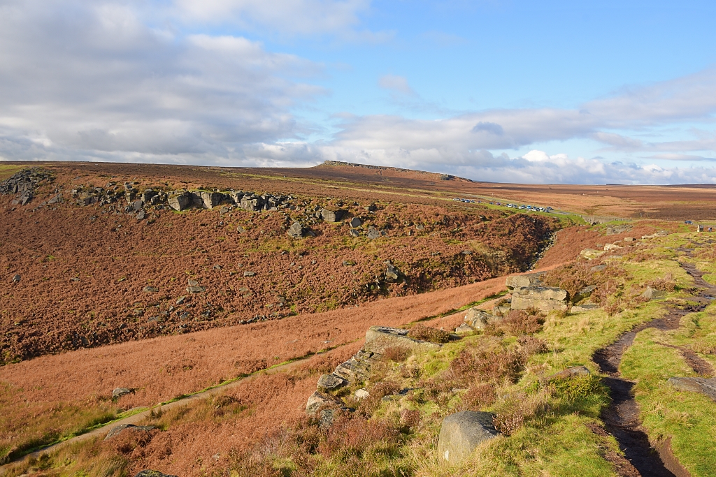 View from Burbage Edge Back to Carpark