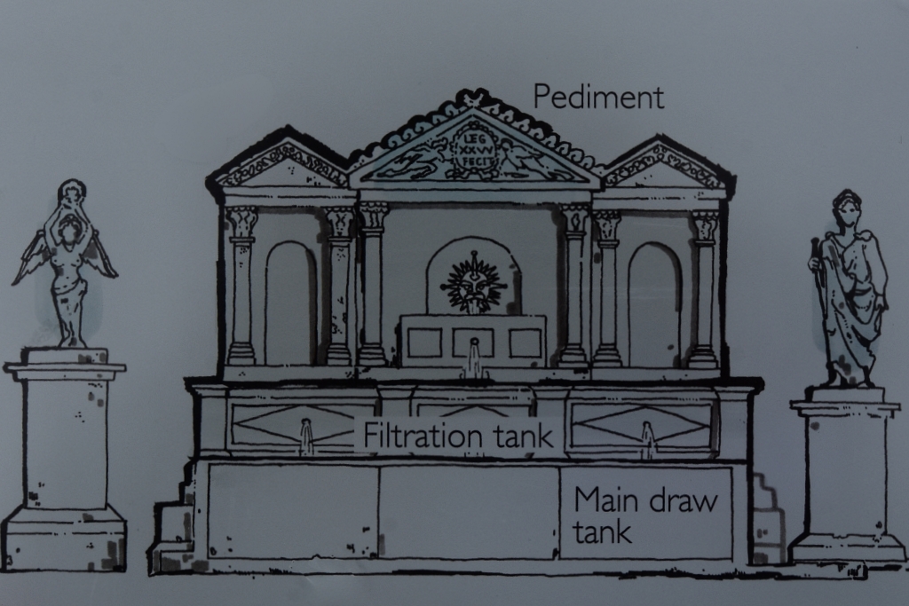 Artist Impression of the Corbridge Roman Town Drinking Fountain. Photo taken from a English Heritage Information Board.